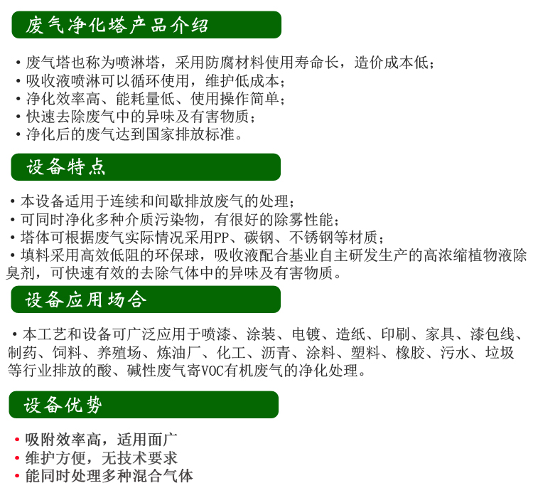 喷淋塔说明.jpg